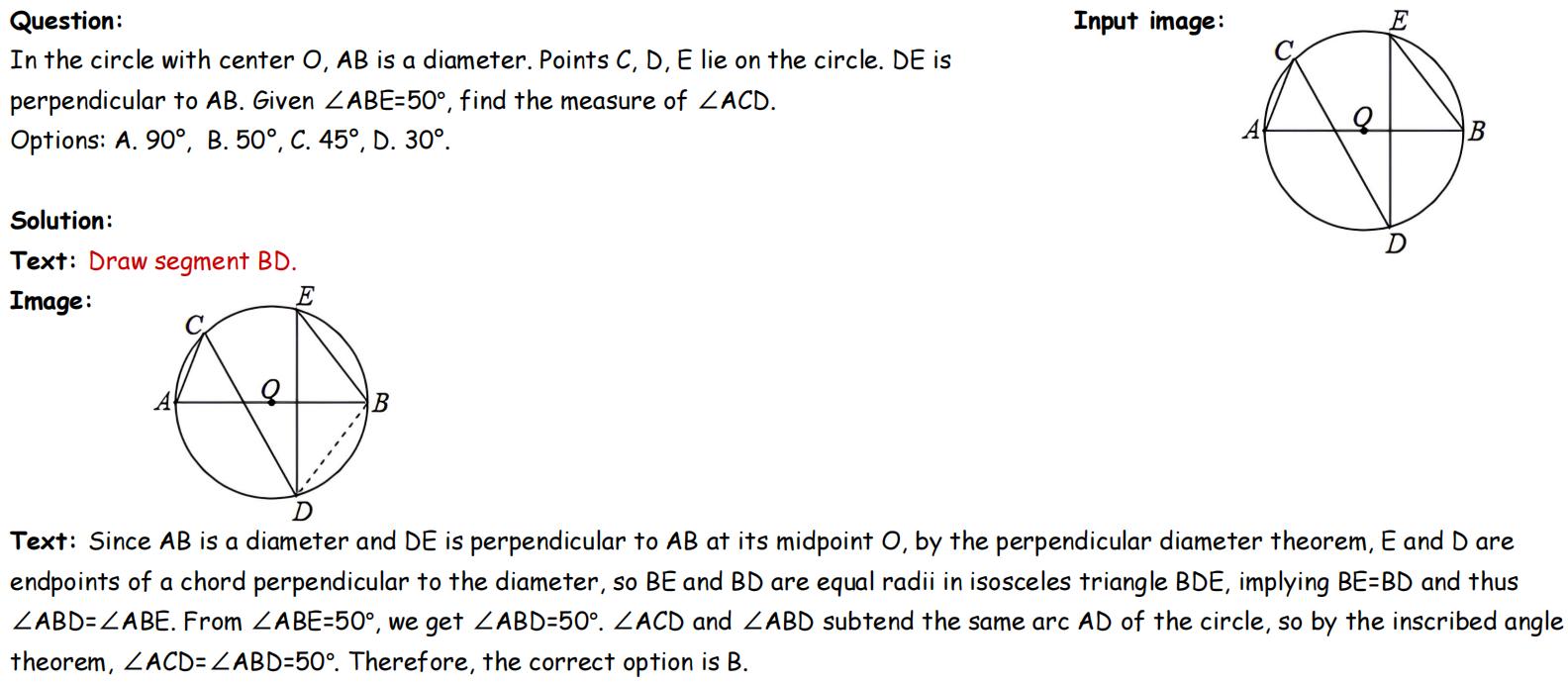 MathCanvas-Instruct example 1