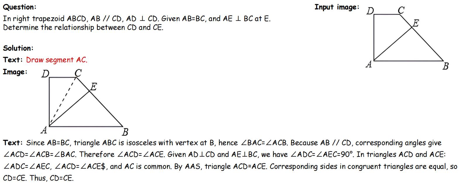 MathCanvas-Instruct example 2